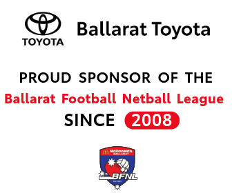 Ballarat Toyota